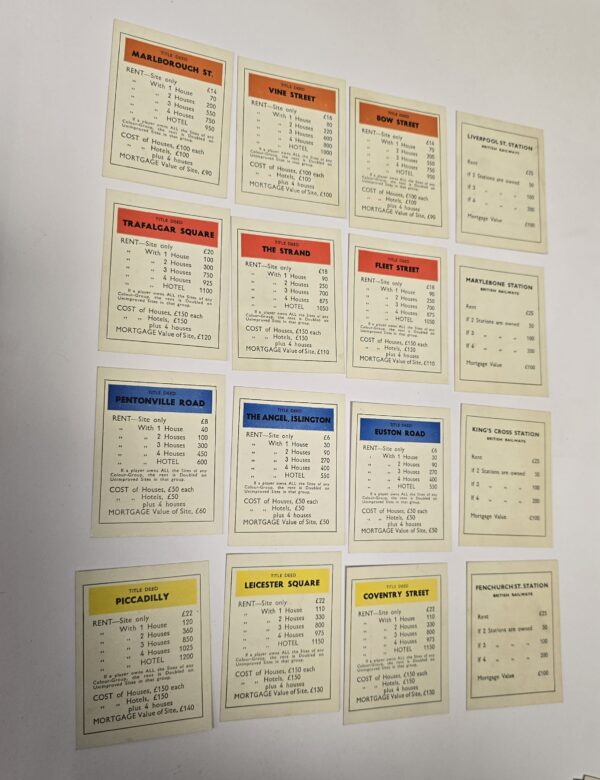 Board Game - *MISSING BOARD* Vintage Monopoly Game (Pre Owned) - Image 7